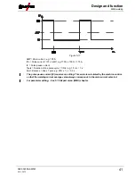 Preview for 41 page of EWM Picotig 200 TG Operating Instructions Manual