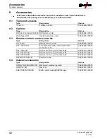 Preview for 52 page of EWM Picotig 200 TG Operating Instructions Manual