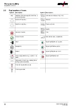 Preview for 6 page of EWM PM 221 G Operating Instructions Manual