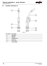 Предварительный просмотр 10 страницы EWM PM 221 G Operating Instructions Manual