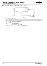 Предварительный просмотр 12 страницы EWM PM 221 G Operating Instructions Manual