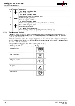 Предварительный просмотр 16 страницы EWM PM 221 G Operating Instructions Manual