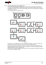 Предварительный просмотр 21 страницы EWM PM 221 G Operating Instructions Manual