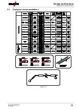 Предварительный просмотр 25 страницы EWM PM 221 G Operating Instructions Manual