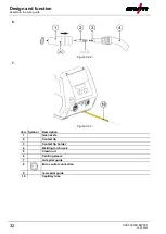 Предварительный просмотр 32 страницы EWM PM 221 G Operating Instructions Manual