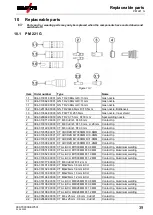 Предварительный просмотр 39 страницы EWM PM 221 G Operating Instructions Manual