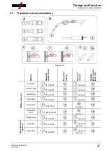 Предварительный просмотр 27 страницы EWM PM 301 W Operating Instructions Manual