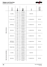 Предварительный просмотр 28 страницы EWM PM 301 W Operating Instructions Manual