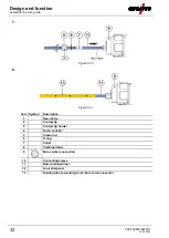 Предварительный просмотр 32 страницы EWM PM 301 W Operating Instructions Manual