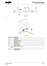 Предварительный просмотр 35 страницы EWM PM 301 W Operating Instructions Manual