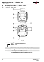 Предварительный просмотр 8 страницы EWM RC XQ Expert 2.0 Operating Instructions Manual