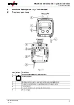 Предварительный просмотр 7 страницы EWM RCX Expert 2.0 Operating Instructions Manual