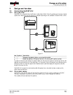 Предварительный просмотр 11 страницы EWM RINT X12 Operating Instructions Manual