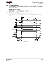 Предварительный просмотр 27 страницы EWM RINT X12 Operating Instructions Manual