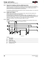 Предварительный просмотр 32 страницы EWM RINT X12 Operating Instructions Manual