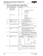 Предварительный просмотр 36 страницы EWM RINT X12 Operating Instructions Manual