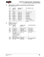 Предварительный просмотр 39 страницы EWM RINT X12 Operating Instructions Manual