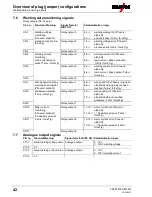 Предварительный просмотр 42 страницы EWM RINT X12 Operating Instructions Manual