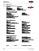 Предварительный просмотр 52 страницы EWM RINT X12 Operating Instructions Manual