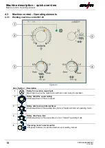 Предварительный просмотр 18 страницы EWM Saturn 301 FKG Operating Instructions Manual