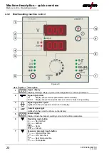 Предварительный просмотр 20 страницы EWM Saturn 301 FKG Operating Instructions Manual