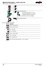 Предварительный просмотр 22 страницы EWM Saturn 301 FKG Operating Instructions Manual