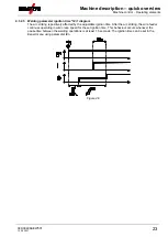 Предварительный просмотр 23 страницы EWM Saturn 301 FKG Operating Instructions Manual