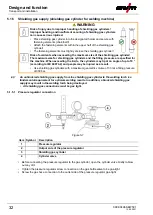 Предварительный просмотр 32 страницы EWM Saturn 301 FKG Operating Instructions Manual