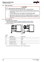 Предварительный просмотр 36 страницы EWM Saturn 301 FKG Operating Instructions Manual