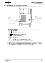 Предварительный просмотр 37 страницы EWM Saturn 301 FKG Operating Instructions Manual