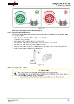 Предварительный просмотр 39 страницы EWM Saturn 301 FKG Operating Instructions Manual