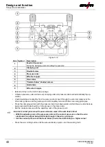 Предварительный просмотр 40 страницы EWM Saturn 301 FKG Operating Instructions Manual