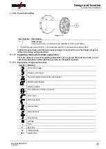 Предварительный просмотр 41 страницы EWM Saturn 301 FKG Operating Instructions Manual