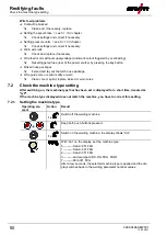 Предварительный просмотр 50 страницы EWM Saturn 301 FKG Operating Instructions Manual