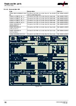 Предварительный просмотр 56 страницы EWM Saturn 301 FKG Operating Instructions Manual