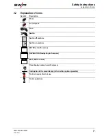 Preview for 7 page of EWM Saturn 301 KGE M1.02 Operating Instructions Manual