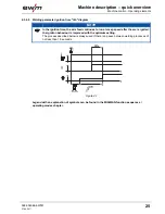 Preview for 25 page of EWM Saturn 301 KGE M1.02 Operating Instructions Manual