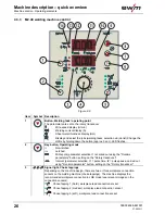 Preview for 26 page of EWM Saturn 301 KGE M1.02 Operating Instructions Manual