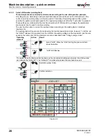 Preview for 28 page of EWM Saturn 301 KGE M1.02 Operating Instructions Manual