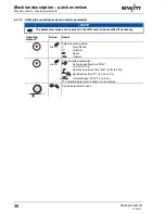 Preview for 30 page of EWM Saturn 301 KGE M1.02 Operating Instructions Manual