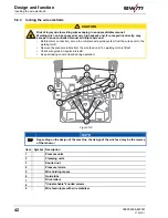 Preview for 42 page of EWM Saturn 301 KGE M1.02 Operating Instructions Manual