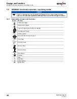 Preview for 44 page of EWM Saturn 301 KGE M1.02 Operating Instructions Manual