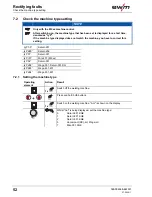 Preview for 52 page of EWM Saturn 301 KGE M1.02 Operating Instructions Manual