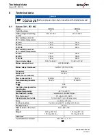 Preview for 54 page of EWM Saturn 301 KGE M1.02 Operating Instructions Manual