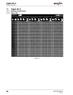 Preview for 58 page of EWM Saturn 301 KGE M1.02 Operating Instructions Manual