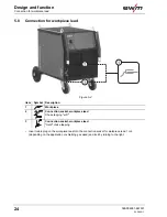 Preview for 24 page of EWM Saturn 351 DG Operating Instructions Manual