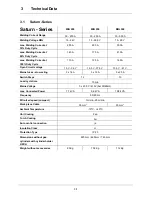 Preview for 16 page of EWM SATURN MIG 200 Operating Manual