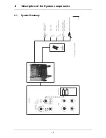 Preview for 17 page of EWM SATURN MIG 200 Operating Manual