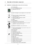 Preview for 19 page of EWM SATURN MIG 200 Operating Manual