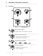 Preview for 22 page of EWM SATURN MIG 200 Operating Manual